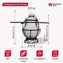 Набор "Эконом плюс": Тандыр "Аладдин MINI" с откидной крышкой со столиками + аксессуары