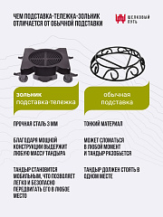 Набор "Элит": Тандыр "Аладдин Mini" с поворотно-откидной крышкой New + аксессуары