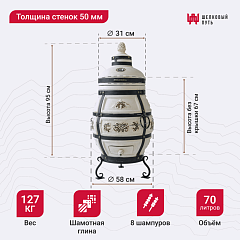 Набор "Элит": Тандыр "Александр" с откидной крышкой, с термометром + аксессуары