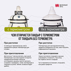 Набор "Эконом плюс": Тандыр "Александр" с откидной крышкой, с термометром и подставкой на колесах + аксессуары
