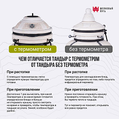 Тандыр "Атаман" с откидной крышкой New, со столиками