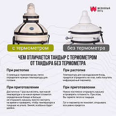 Набор "Стандарт": Тандыр "Аполлон" с откидной крышкой, с термометром и подставкой на колесах + аксессуары