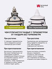 Тандыр "Гектор" с откидной крышкой, с термометром