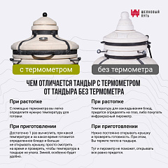 Набор "Премиум плюс": Тандыр "Аладдин Mini" с поворотно-откидной крышкой New + аксессуары