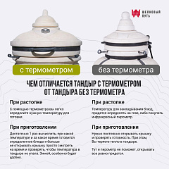 Набор "Эконом": Тандыр "Скиф" с поворотной крышкой NEW + аксессуары