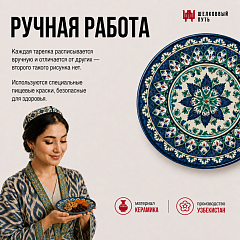 Тарелка 23см