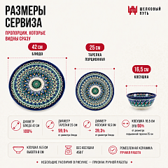 Столовый сервиз ручной работы "Риштан"