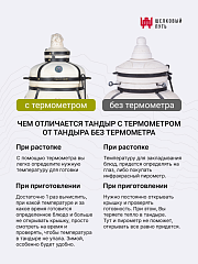 Набор "Стандарт плюс": Тандыр "Александр" с откидной крышкой, с термометром + аксессуары