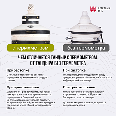 Набор "Премиум плюс": Тандыр "Аполлон с откидной крышкой, с термометром и подставкой на колесах + аксессуары