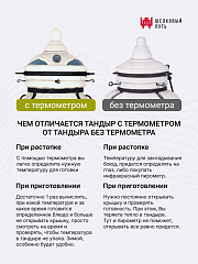 Набор "Эконом плюс": Тандыр "Дастархан NEW" с термометром + аксессуары