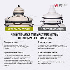 Набор "Элит": Тандыр "Аладдин Mini" с поворотно-откидной крышкой New + аксессуары