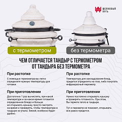 Набор "Эконом плюс": Тандыр "Кочевник" с термометром + аксессуары