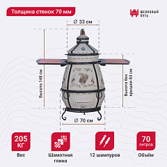 Набор "Эконом": Тандыр "Степной NEW" с откидной крышкой, со столиками с термометром + аксессуары
