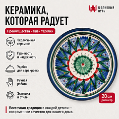 Тарелка 20см