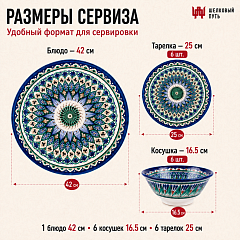 Столовый сервиз ручной работы "Риштан"