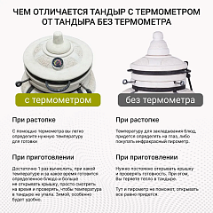 Набор "Эконом плюс": Тандыр "Атаман" с откидной крышкой New + аксессуары