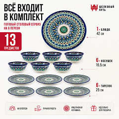 Столовый сервиз ручной работы "Риштан"