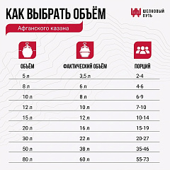 Афганский казан на 10л полированный, с ручками