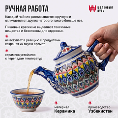 Чайник 0.75 литров