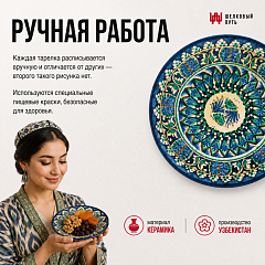 Тарелка 18см