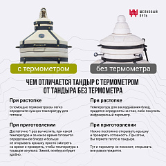 Набор "Эконом": Тандыр "Степной NEW" с откидной крышкой, с термометром + аксессуары